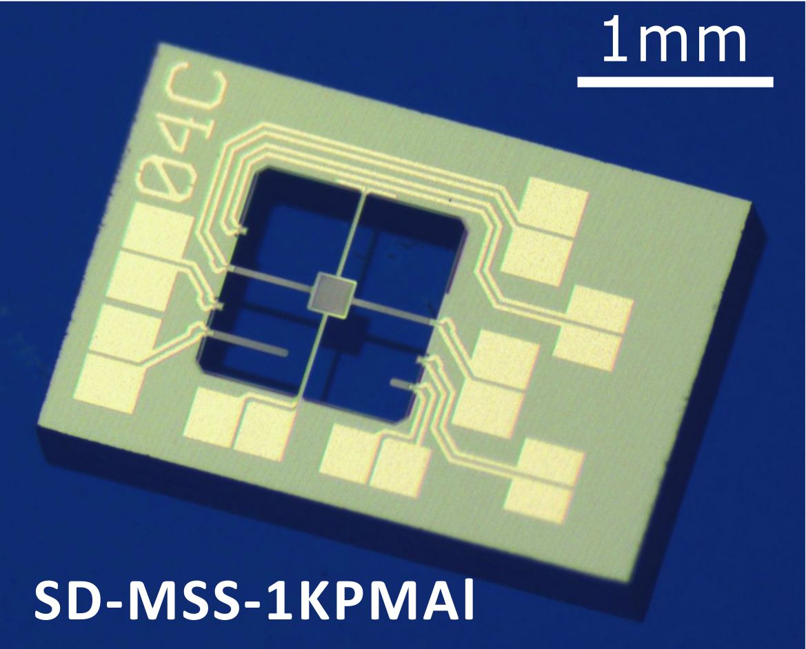 NANOSENSORS Membrane-type Surface-stress Sensor MSS for torque magnetometry SD-MSS-1KPMAl . Newly added to the NANOSENSORS Special Developments List.