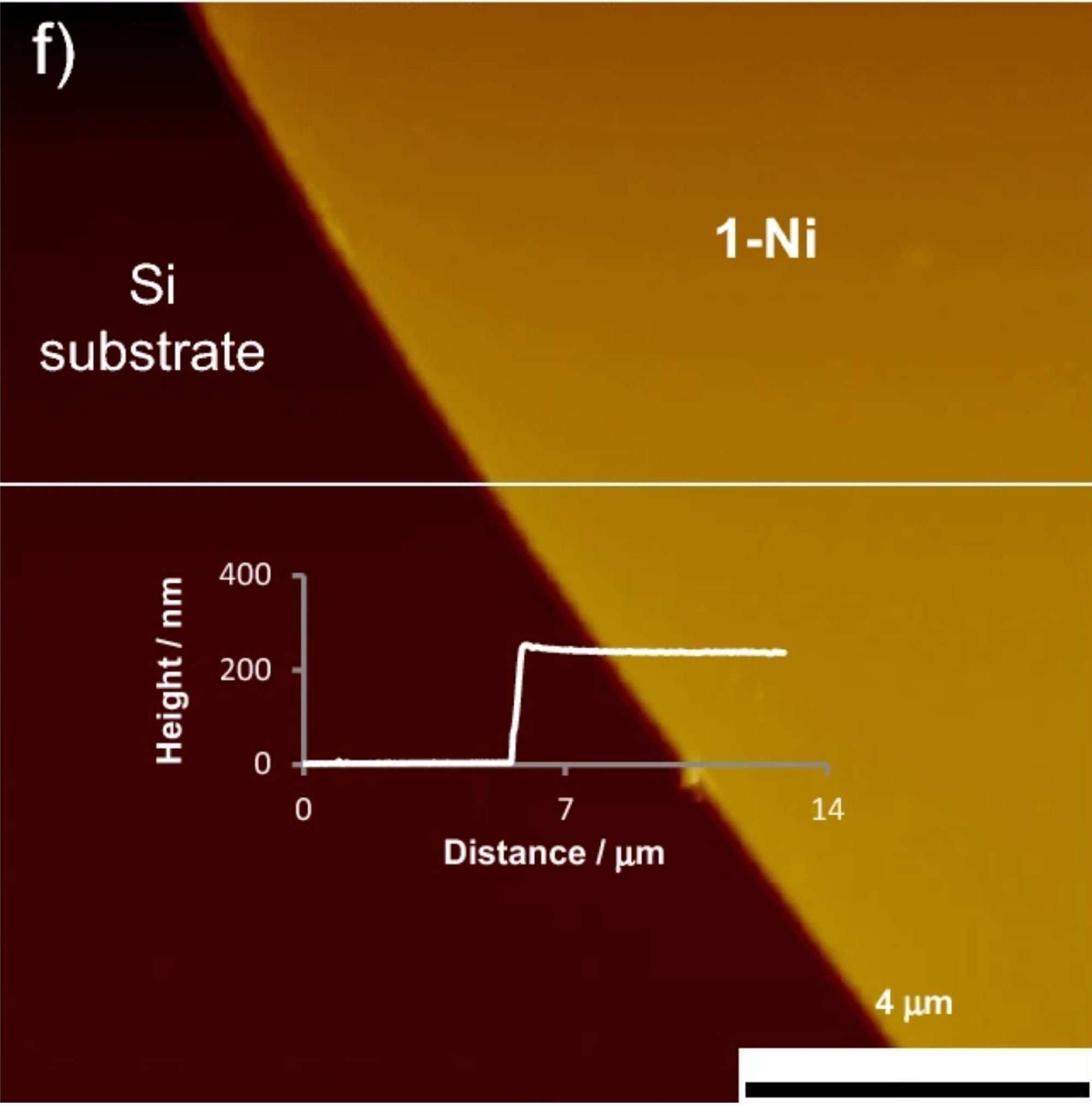 A Bis(terpyridine)nickel(II)-Based Coordination Nanosheet: A Redox-Active Materials with Flexibility and Transparency - news